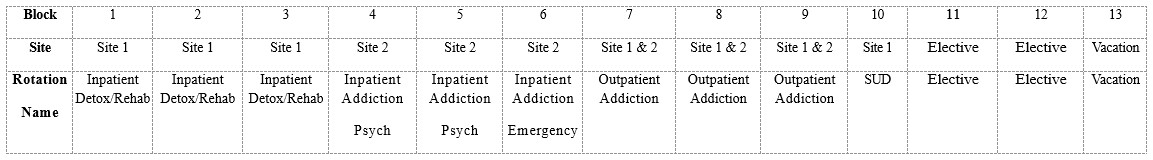 Clinical Training Program